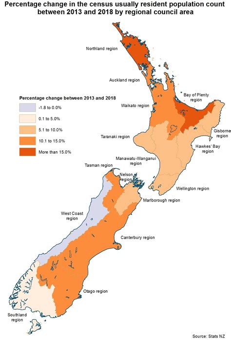 how many towns in nz|2018 Census place summaries .